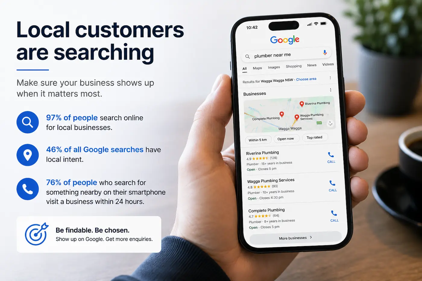 Local customers searching for cafes on Google in Wagga Wagga and regional NSW